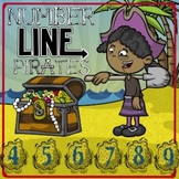 Number Line Pirates -- A Kindergarten Math Game for Number