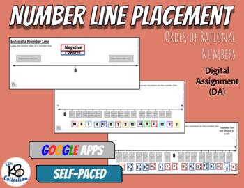 Preview of Number Line Placement - Digital Assignment