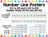 Number Line Posters #0 to 30 and #-20 to 120 and Student S