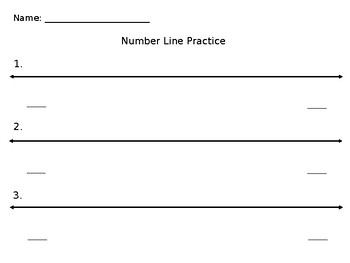Preview of Number Line Practice