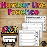 Number Line Strategy Missing Numbers Up to 1,200 on Open N