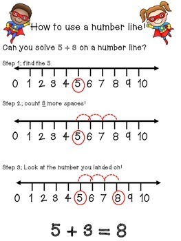 Addition to 20 / Addition with Number Line by 1st Grade Salt Life