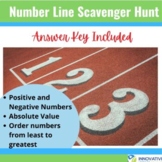 Number Line Scavenger Hunt (Answer Key Included)