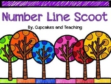 Number Line Scoot-ClipCards!