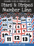 Number Line - Stars and Stripes Theme {Red, White, and Blue}