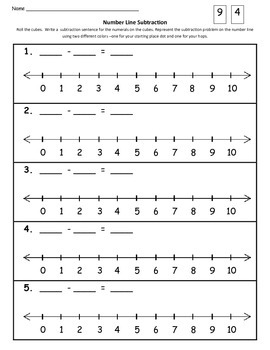 Number Line Subtraction 0 - 10 (K - 1) by Teach It Up | TPT