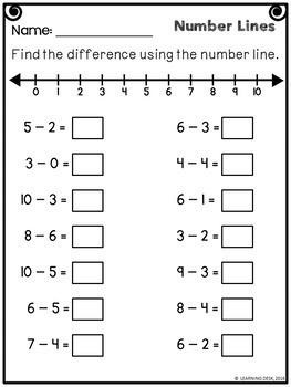 Number Lines Subtraction-Distance Learning Packet First Grade by