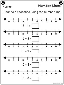 number lines subtraction to 20 worksheets google slides kindergarten first grade