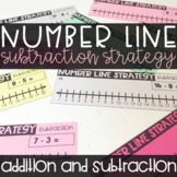 Number Line - Subtraction
