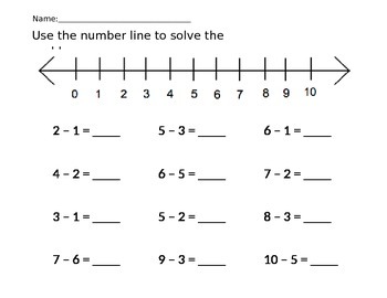 Preview of Number Line Subtraction Worksheet