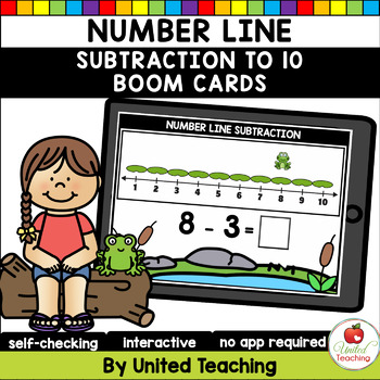 Preview of Number Line Subtraction within 10 Boom Cards