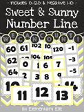Number Line - Sweet and Sunny Theme {Yellow and Grey}