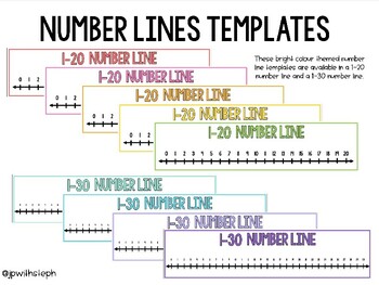 Preview of Number Line Templates