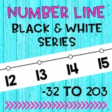 Number Line Wall Display -36 to 200 - White Background