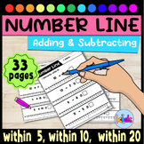 Number Line Worksheets Adding with Counting On & Subtracti