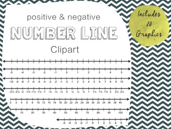 Number Line clip art - positive, positive/negative, & fractions | TpT