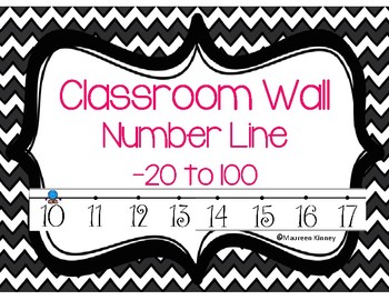 number line for classroom wall by kinney kreations tpt