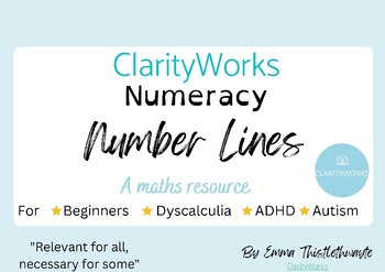 Preview of Number Line for Dyscalculia - Editable, 1-20, negative numbers and equivalent