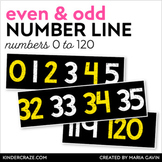 Number Line for Even/Odd Numbers 0-120 {Black Series}