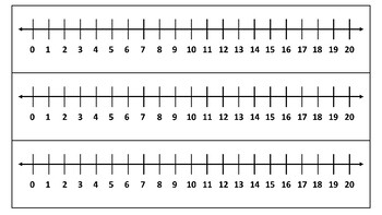 Preview of Number Line from 0-20