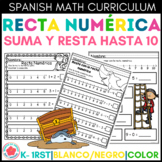 Number Line to 10 Pirates Recta Numérica Suma Resta hasta 10