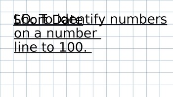 Preview of Number Line to 100 Lesson PowerPoint