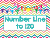 Number Line to 120