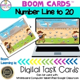 Number Line BOOM Cards | Adding And Subtracting On A Numbe