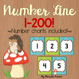 Number Line to 200 ~ Woodland Theme