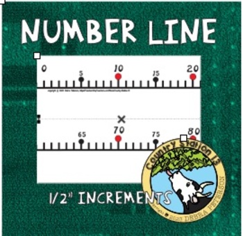 Preview of Number Line with 1/2" Increments
