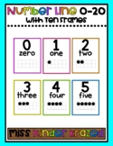 Number Line with Ten Frames 0-20