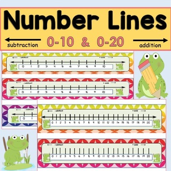 number lines 0 10 0 20 by 123kteach teachers pay teachers