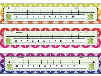 number lines 0 10 0 20 by 123kteach teachers pay teachers