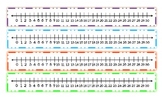 Number Lines 0 to 30 (color)