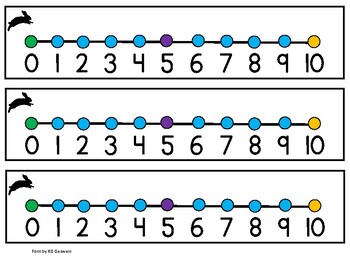 Preview of Number Lines 1-10