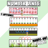 Number Lines 1-10 - Addition & Subtraction Visual Aids - 4