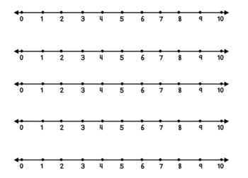 number lines 1 10 and 1 20 by coffee with firsties tpt