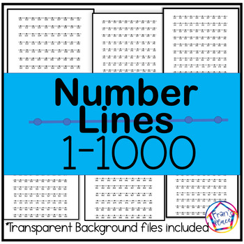 Preview of Number Lines 1 to 1000