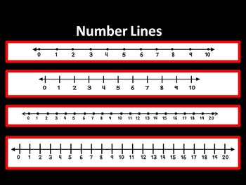 Preview of Number Lines Clip Art