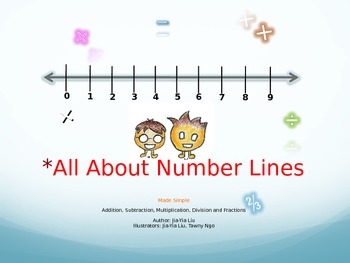 Preview of PowerPoint Number Lines, Add, Subtract, Multiply, Divide, Fractions