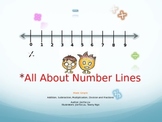 PowerPoint Number Lines, Add, Subtract, Multiply, Divide, 