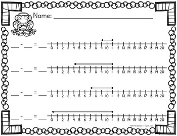 Subtraction on a Number Line Worksheets by Catherine S | TpT