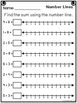 number lines addition distance learning packet first grade by