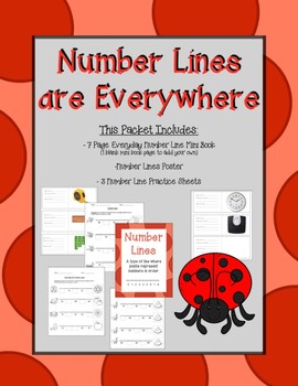 Preview of Number Lines