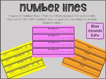 Preview of Number Lines