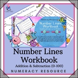 Number Lines - Addition/Subtraction (0-100) - Numeracy Ear