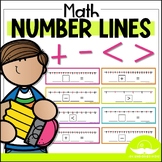 Number Lines | Addition, Subtraction, Greater Than, Less Than