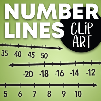 Preview of Number Lines Clip Art: -10 to 10, -20 to 20, -50 to 50, -100 to 100