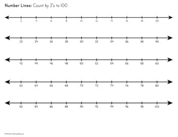 Number Lines Clip Art By K 5 Math Teaching Resources Tpt