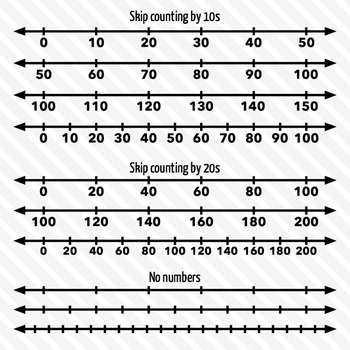 Number Lines Clip Art For Skip Counting By Sculpt Designs Tpt